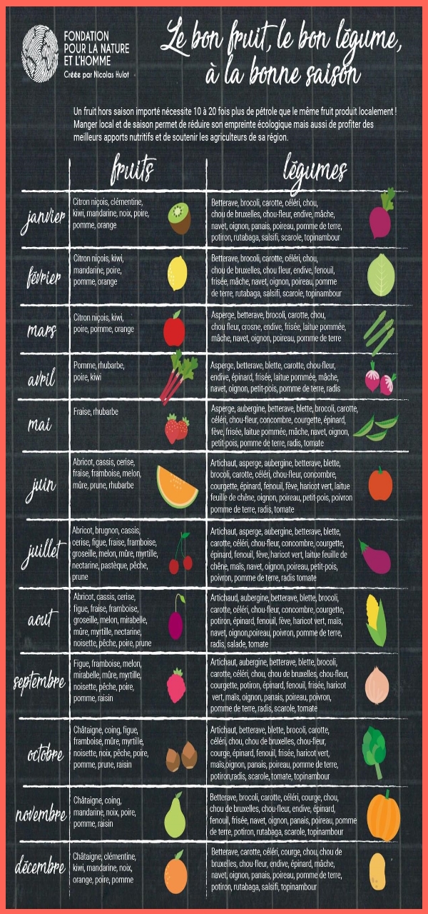 M is for Mini, Midi, Maxi